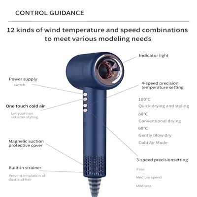 Topp-hágæða hárþurrkuvörur fyrir árið 2025|HRS hárþurrka